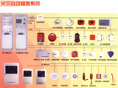 火災(zāi)自動報警系統(tǒng)